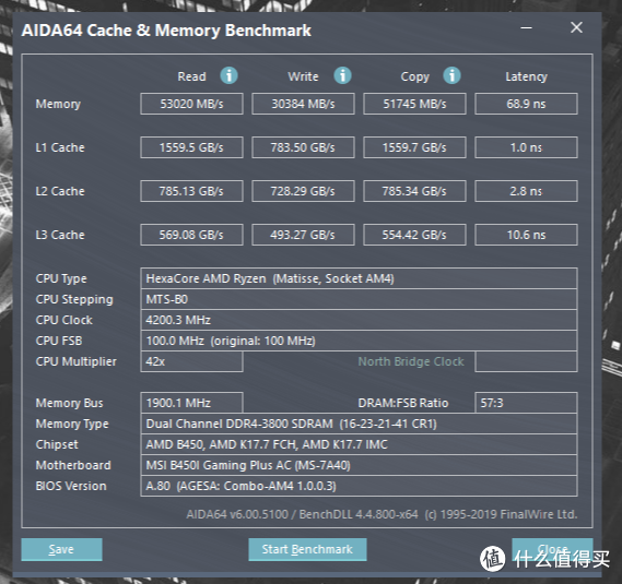 性价比神器?镁光edie颗粒 超频实测 intel amd