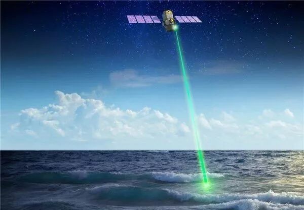 蓝绿光星载海洋激光雷达全球探测深度估算