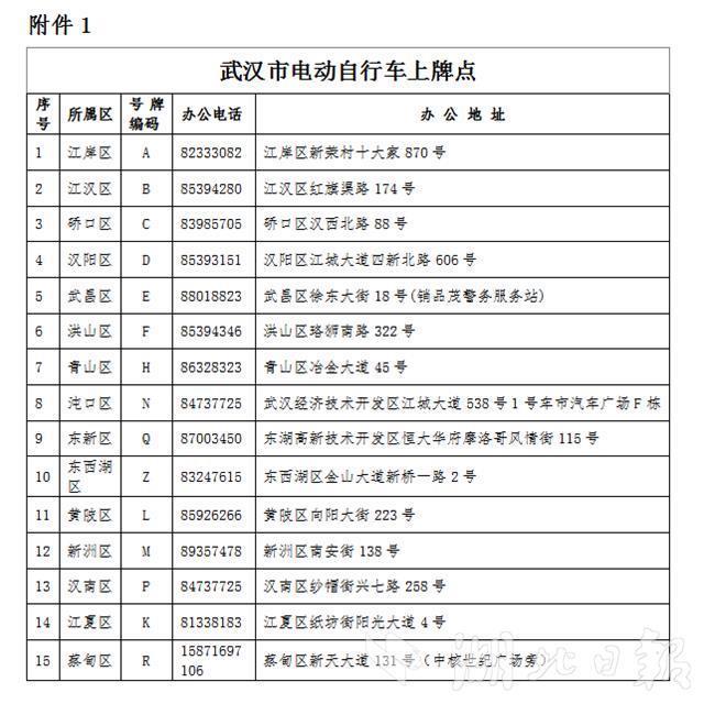 加班给电动车上牌 武汉净化道路交通环境初见成效