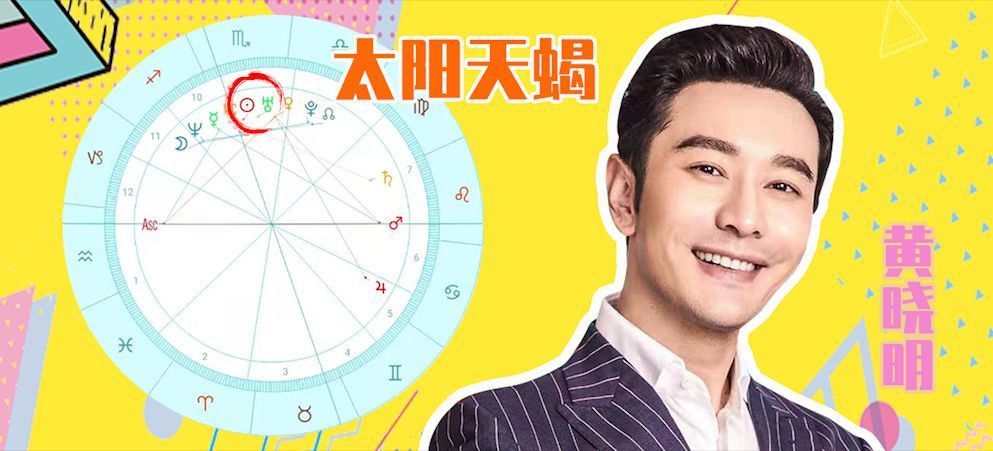 星盘揭秘明学创始人黄晓明:中餐厅的名言名语源起?