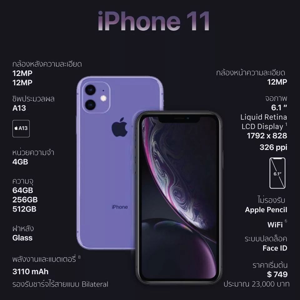 iphone 11系列发布会抢先曝光,非5g苹果将生不逢时?