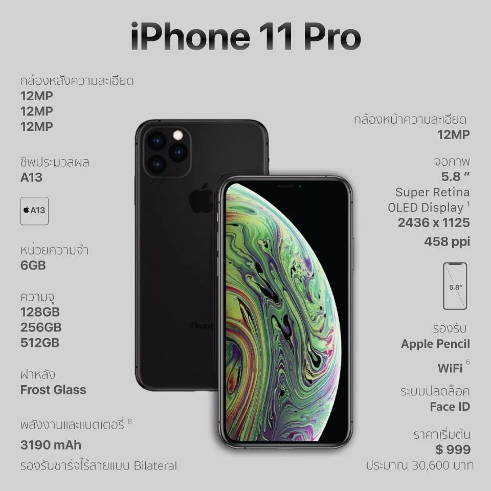 iphone 11系列发布会抢先曝光,非5g苹果将生不逢时?