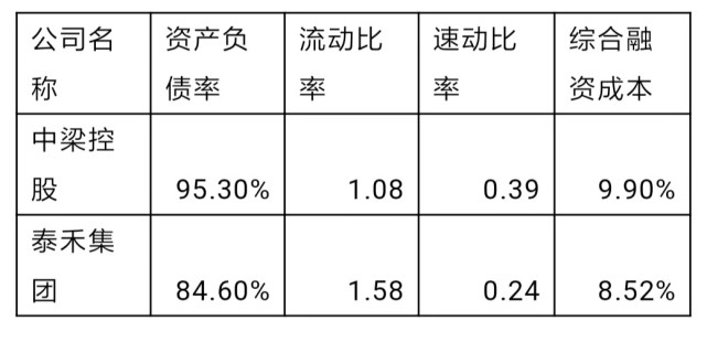 两天一块地!这家公司在地产寒冬逆势疯狂“扫货”为哪般? 两天一块地!这家公司在地产寒冬逆势疯狂“扫货”为哪般?