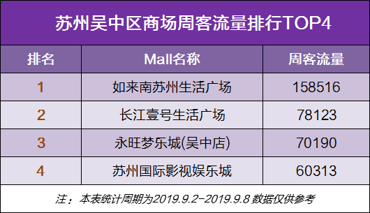 商城人口_商城人网 百家号旅游领域收入排名,做自媒体月收入有多少