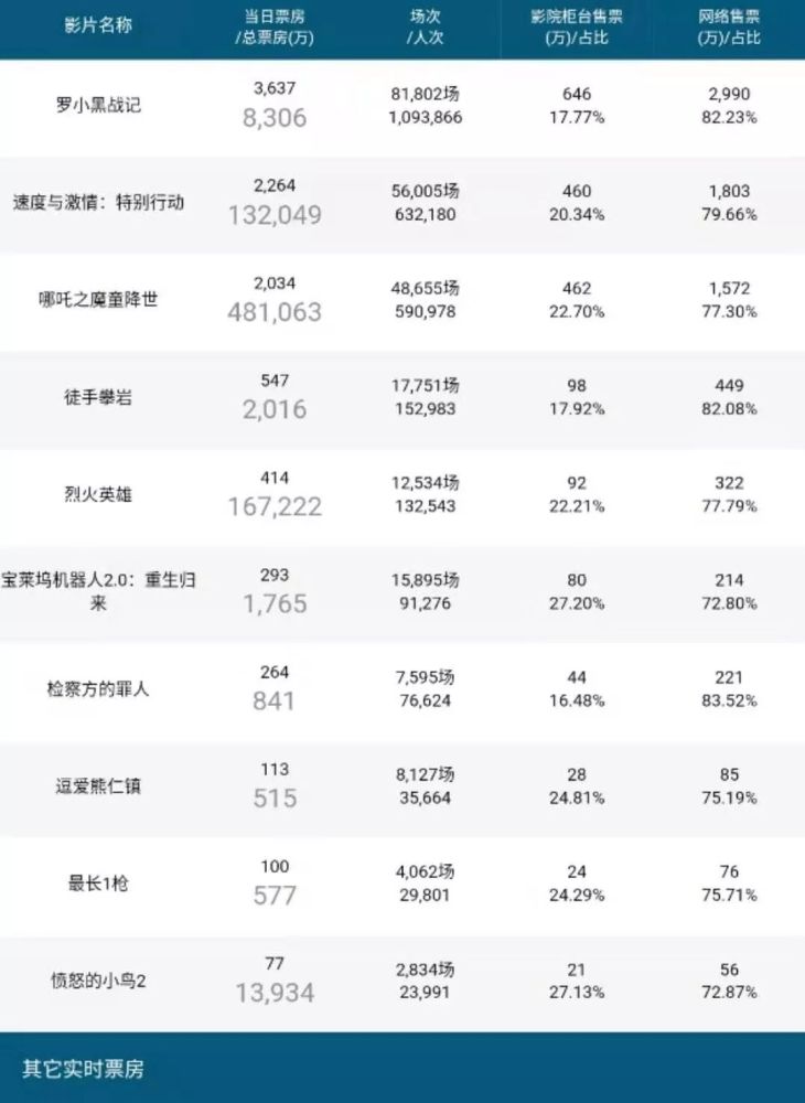 民法排名_民法手抄报(2)