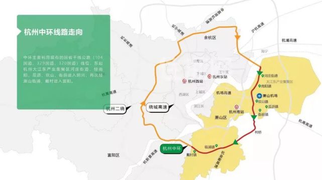 "杭州中环"东起杭州钱塘新区大江东的河庄街道,经萧山,富阳,余杭,海宁