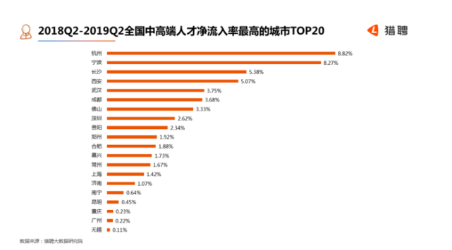 2020年中部省会城市g_中国省会城市地图(3)