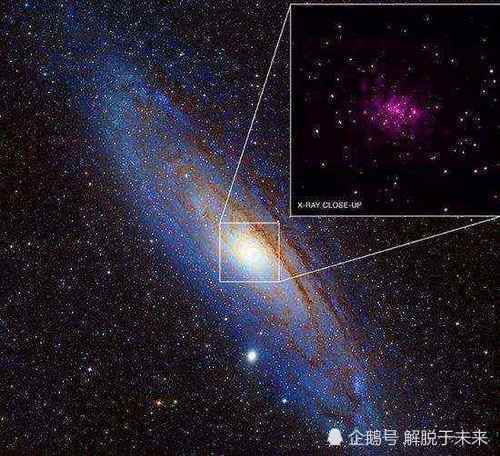 三角星系是仅次于仙女座星系和银河系的第三大星系