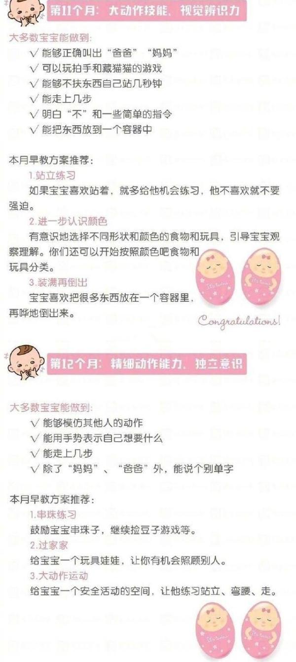 新生儿到1岁宝宝的早期各项能力发育指标