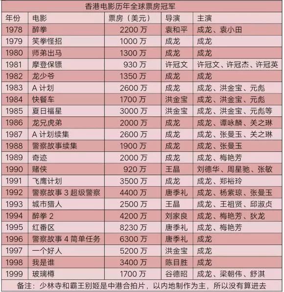 蔡赟：退役后重心放在青训 让更多孩子爱上羽毛球