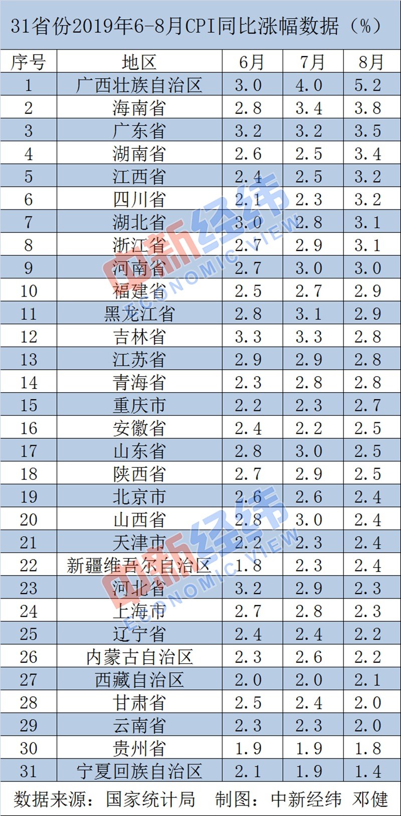哪一年经济总量突破十三点六万亿美元(2)