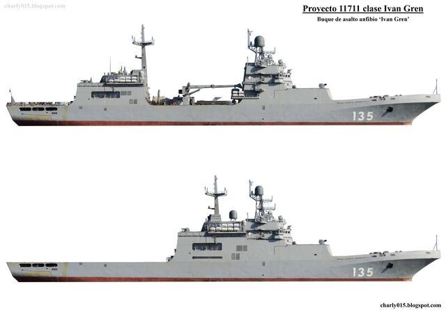 起大早赶晚集,俄承认两栖攻击舰落后中国,明年开工造2