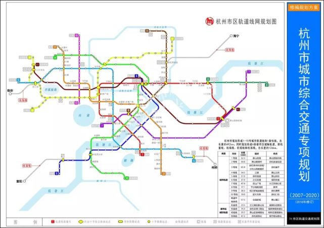 杭州远期2025年地铁线路表公布!这些线路有大变化!