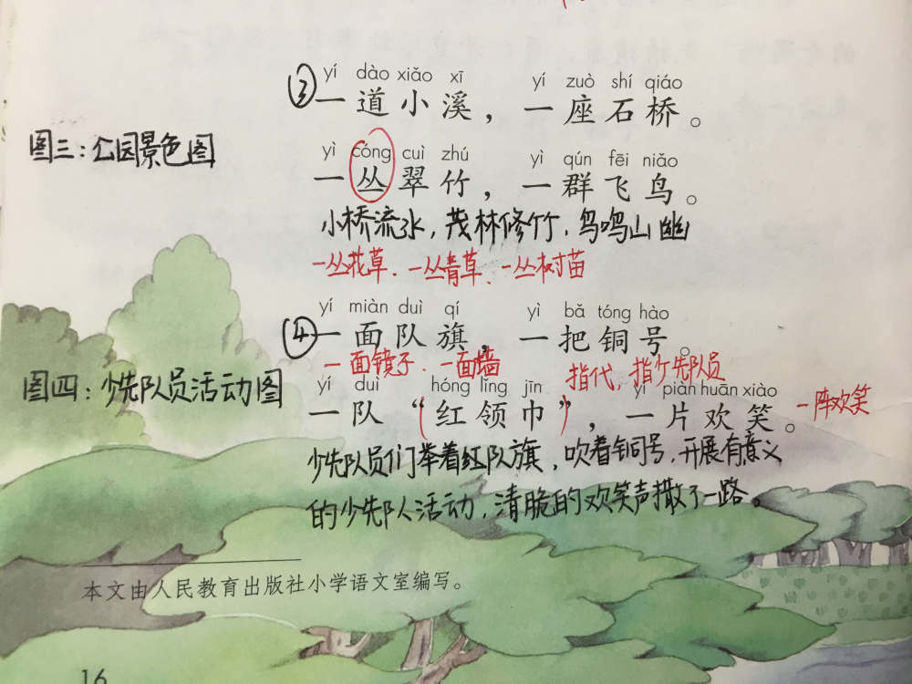 二年级语文识字一《场景歌》,知识点和易错点总结,学习要扎实!