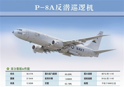 世界最大两栖飞机"信天翁"重出江湖
