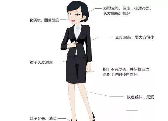 女士商务着装礼仪