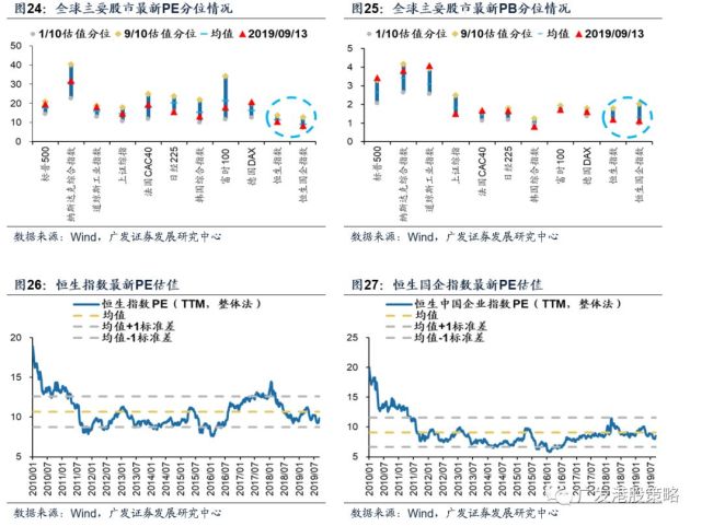 简谱美股_儿歌简谱(3)