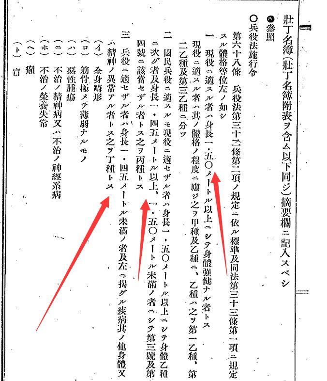 而随着战争的推进,日本人少的矛盾越来越突出,兵役法无法从根本上