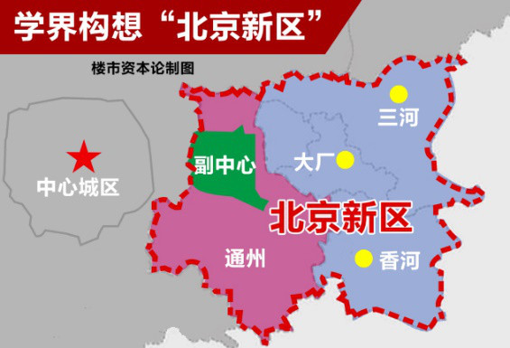 北三县共有多少人口_北三县(3)