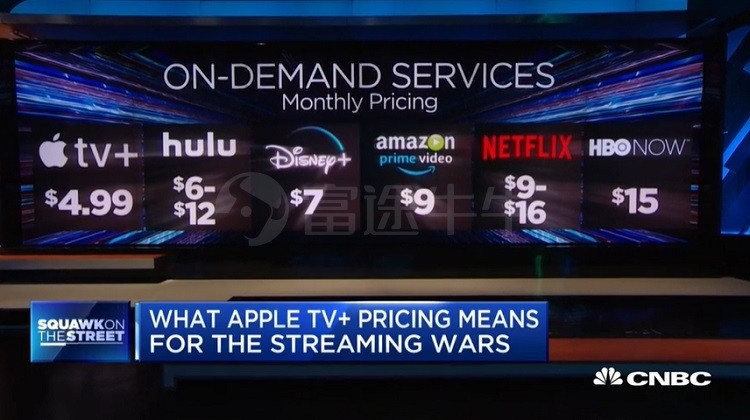 苹果“买一赠一”力挺流媒体，Netflix们怎么办？
