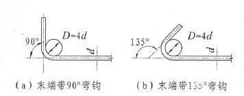 钢筋下料长度如何计算三个公式一次看懂