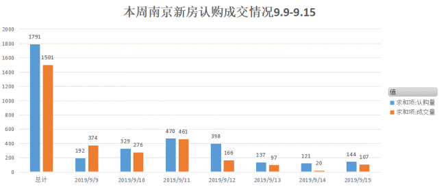 五矿地产排名_五矿地产