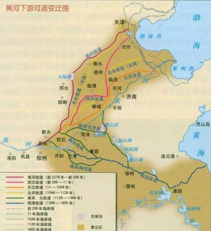 公元1128年至1855的清咸丰年间, 黄河改道范围在现行河道以南, 一再