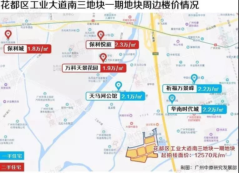 花都推两宗宅地!花都汽车城地块超15