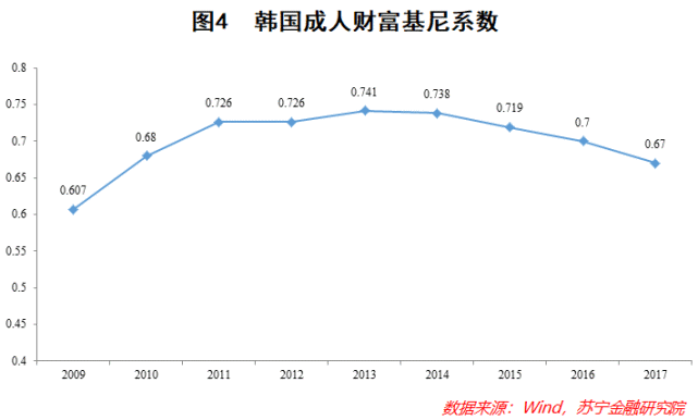 如果超过一亿人口的国家消失_韩国人口消失(2)