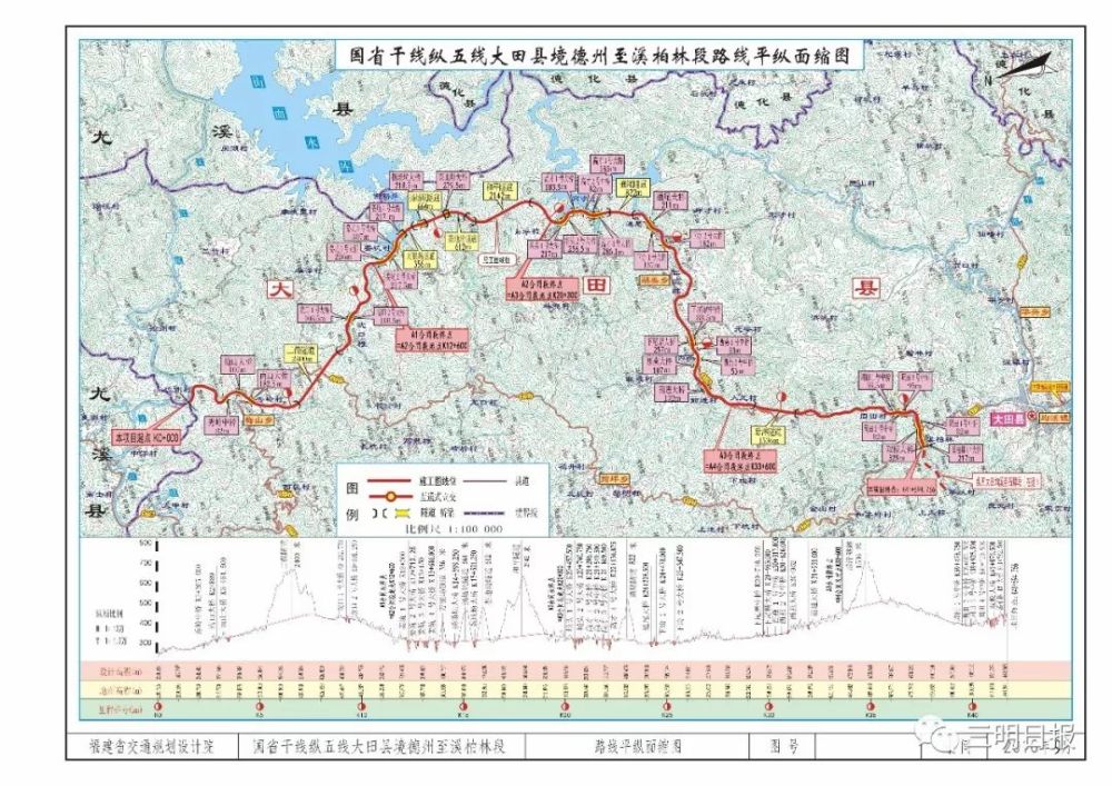 三明将新建多条高速公路,铁路,可能经过