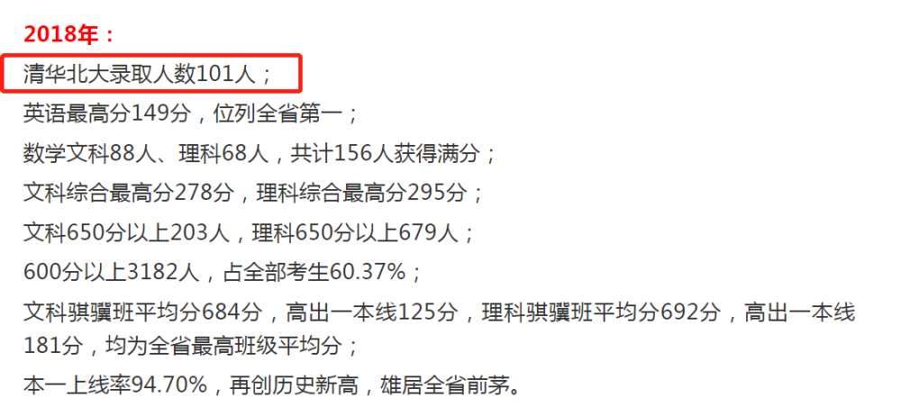 此中学与衡水中学齐名高考101人上清华北大很多人却不知情