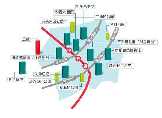 成都崛起"东郊文创城" 打造"最具工业风"城市会客厅