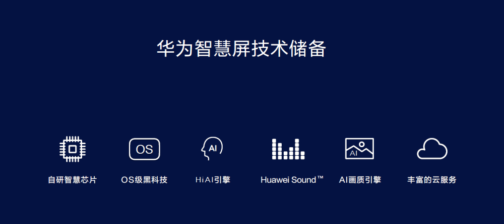 不仅好看,而且好听,华为智慧屏音质卖点曝光!