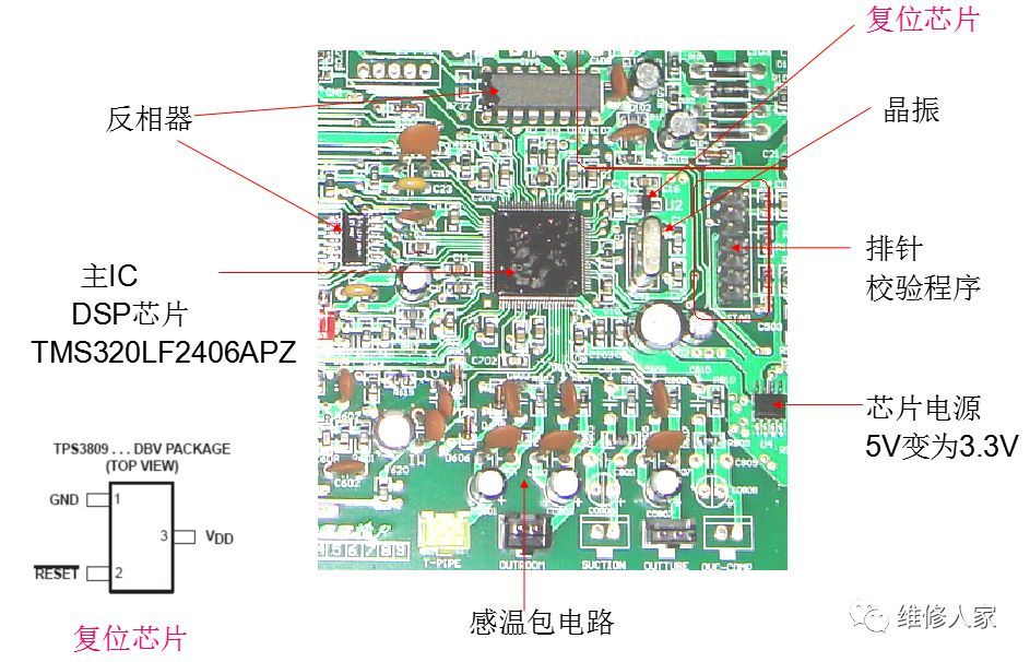 全控电压驱动式电力电子器件 3,开关电源