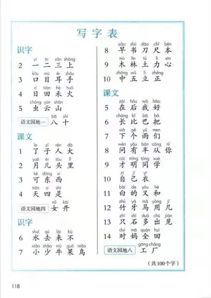 山村变了样曲谱教学_山村变了样彩色简谱(4)