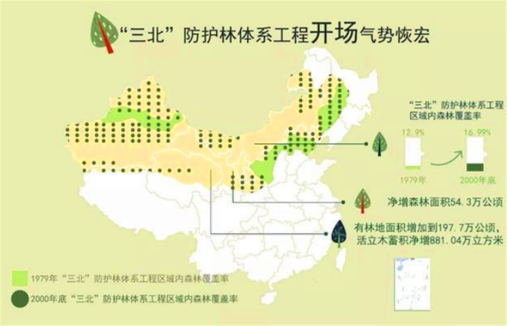 锡林郭勒盟蒙汉人口比例_锡林郭勒盟人口图(3)