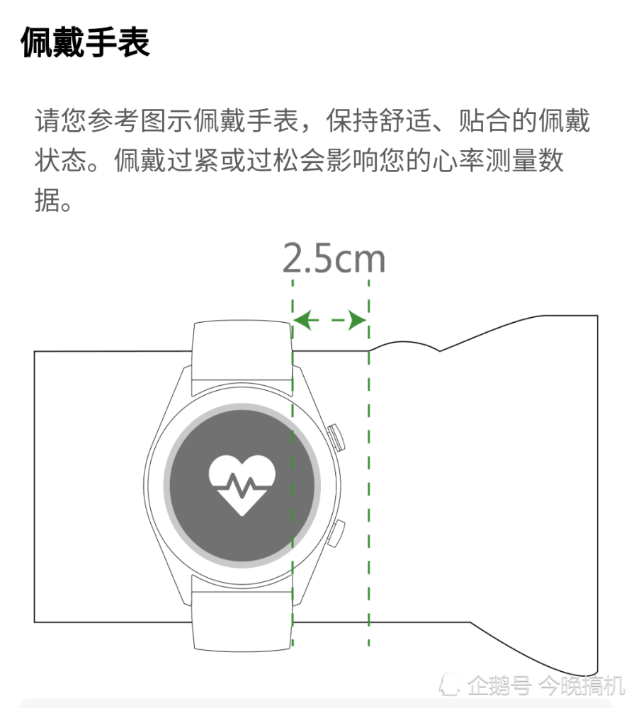 手表检测心率什么原理_苹果手表心率图怎么看