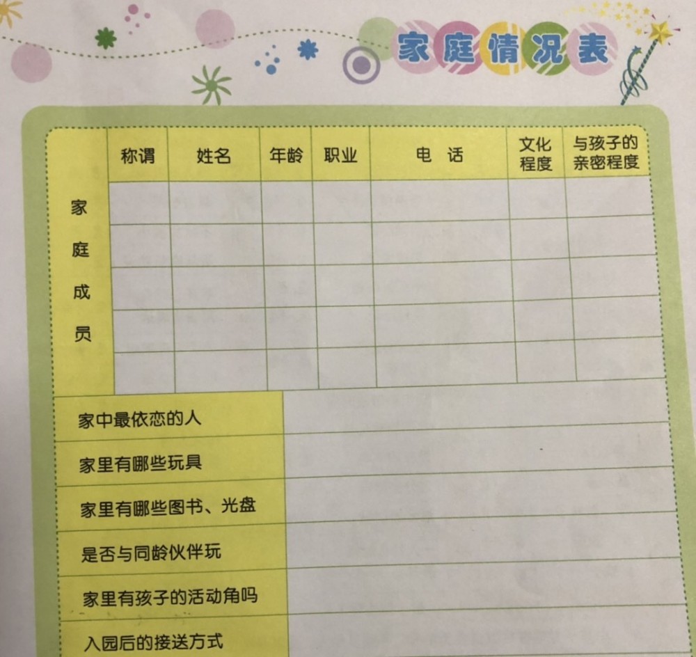 开学半个月,幼儿园老师发了一张调查表,家长们吵翻了