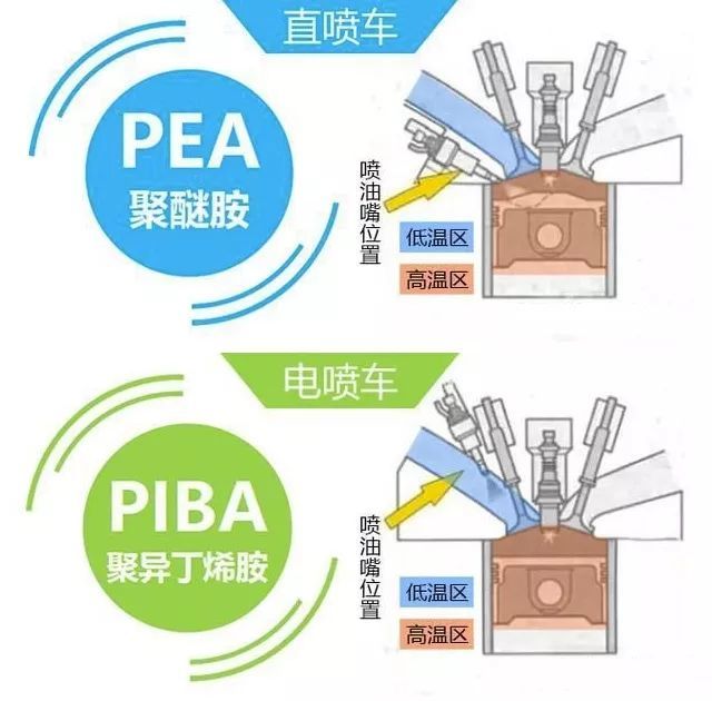 pba护肤品怎么样（babb霜怎么样）