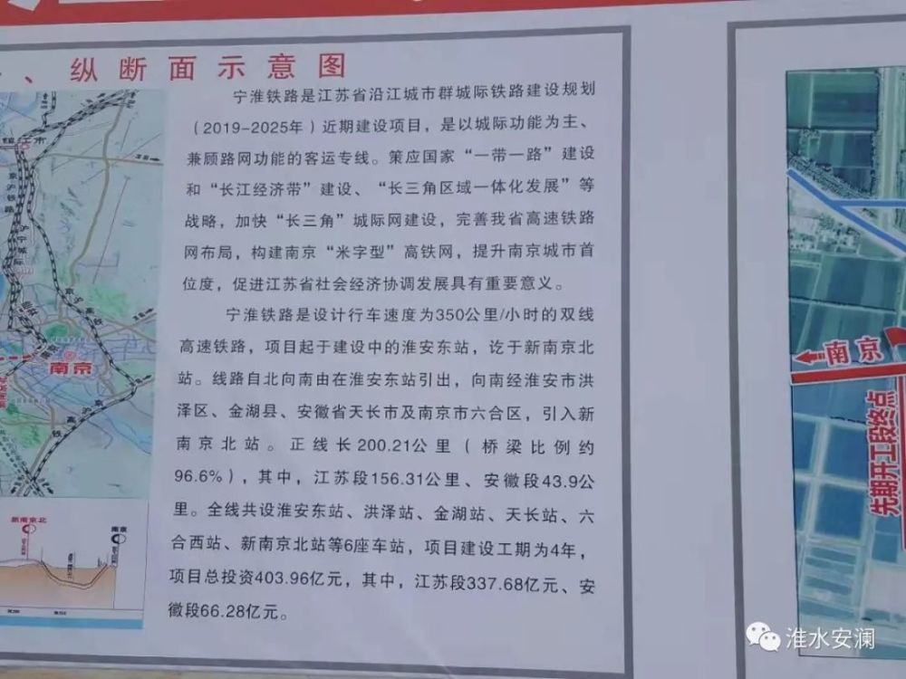 宁淮城际铁路今天开工!工期4年,以后淮安直