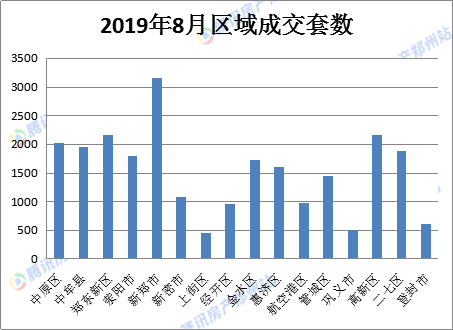 龙湖镇GDP_郑州新郑龙湖镇老照片(3)