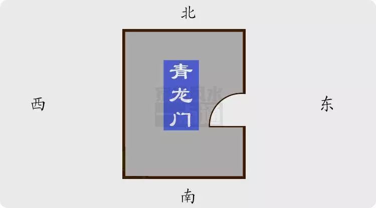 大门朝西南为坤门:代表了品行,包容,可获得佳偶.