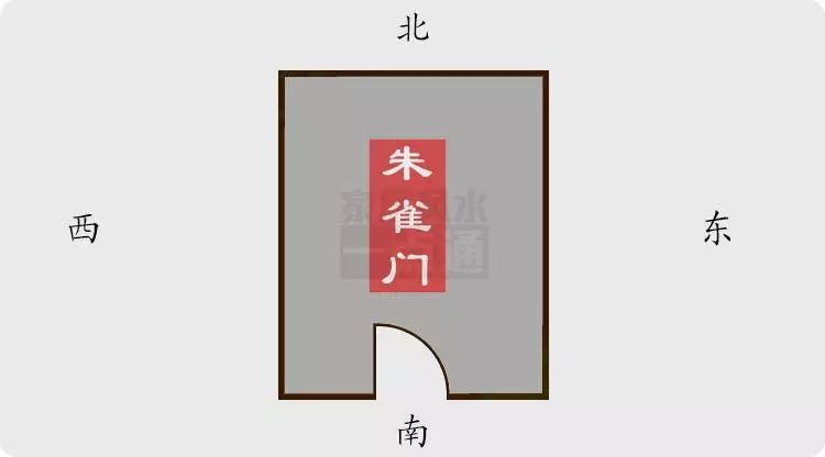 大门方位有讲究,什么样的大门最旺家?