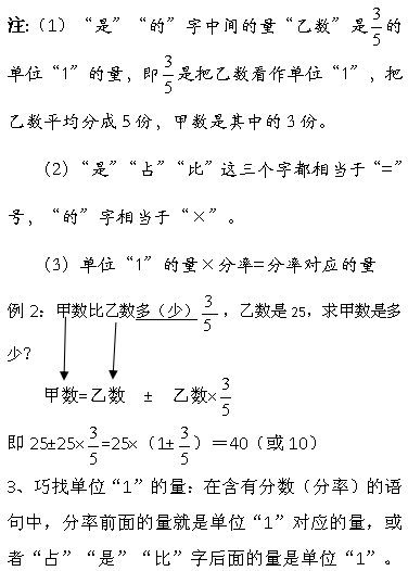 六年级数学上册人教版知识点,图文全解,易错解析,同步练习