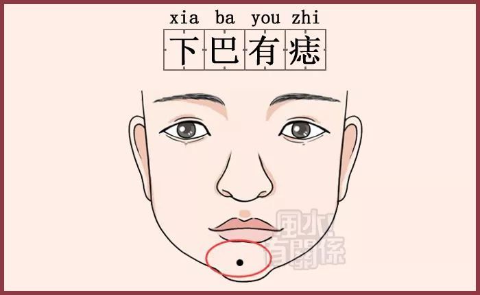 身上最有福气的大吉痣,命里藏金!