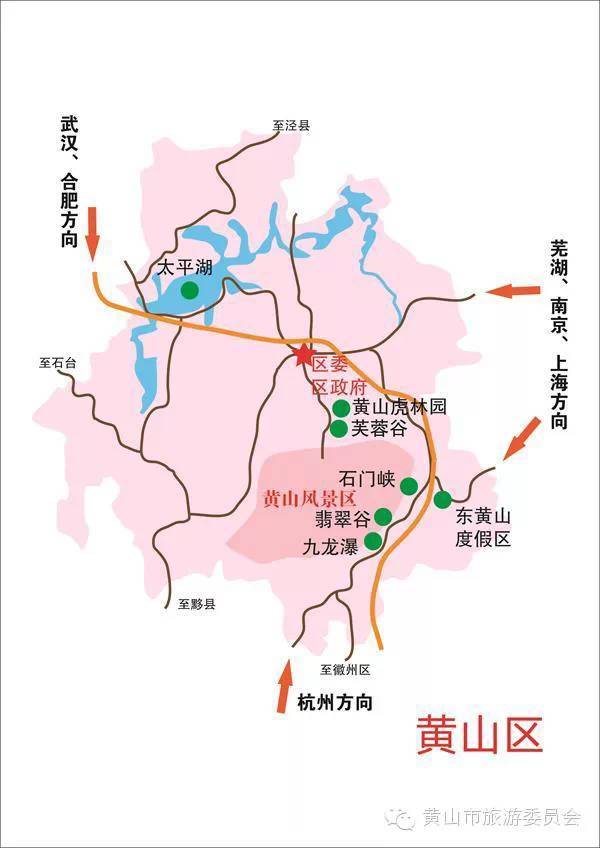 黟县旅游交通图休宁县旅游交通图祁门县旅游交通图文源 黄山市旅游