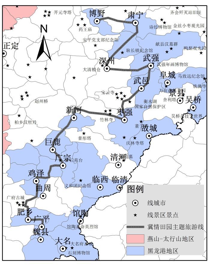 线路内涵黑龙港地区地势低平,盛产粮棉和果品,是国家重要的农业区域.