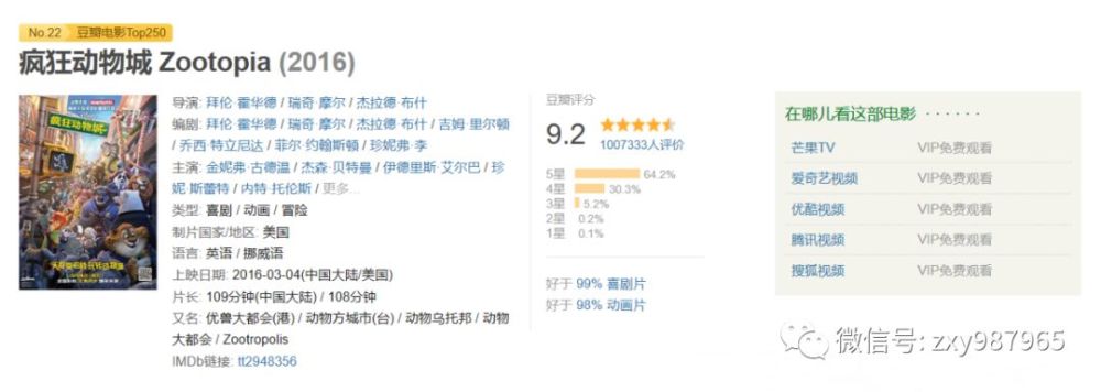 10.《疯狂动物城》