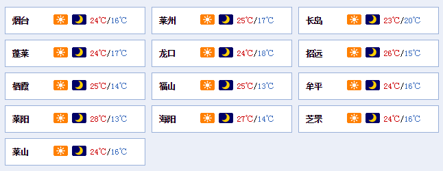 山东莱阳天气预报图标_(莱阳天气预报  百度)