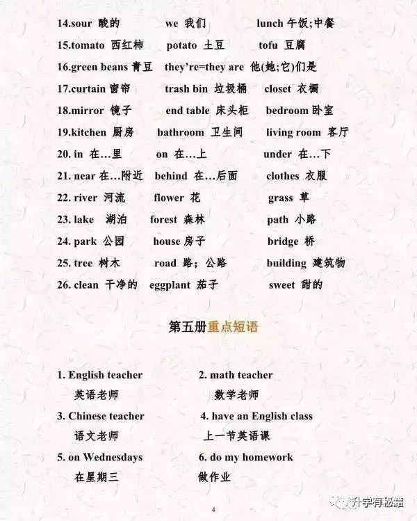 单词短语的基础上扩充相关词汇的训练规定学员在学生的指导下才能跟